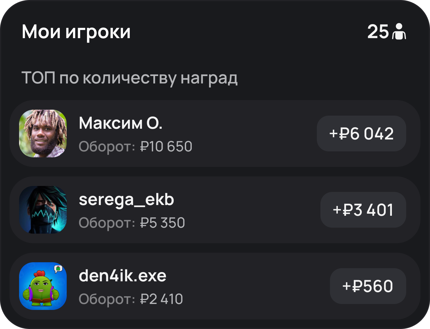 Карточка «Мои игроки» с топом по количеству наград